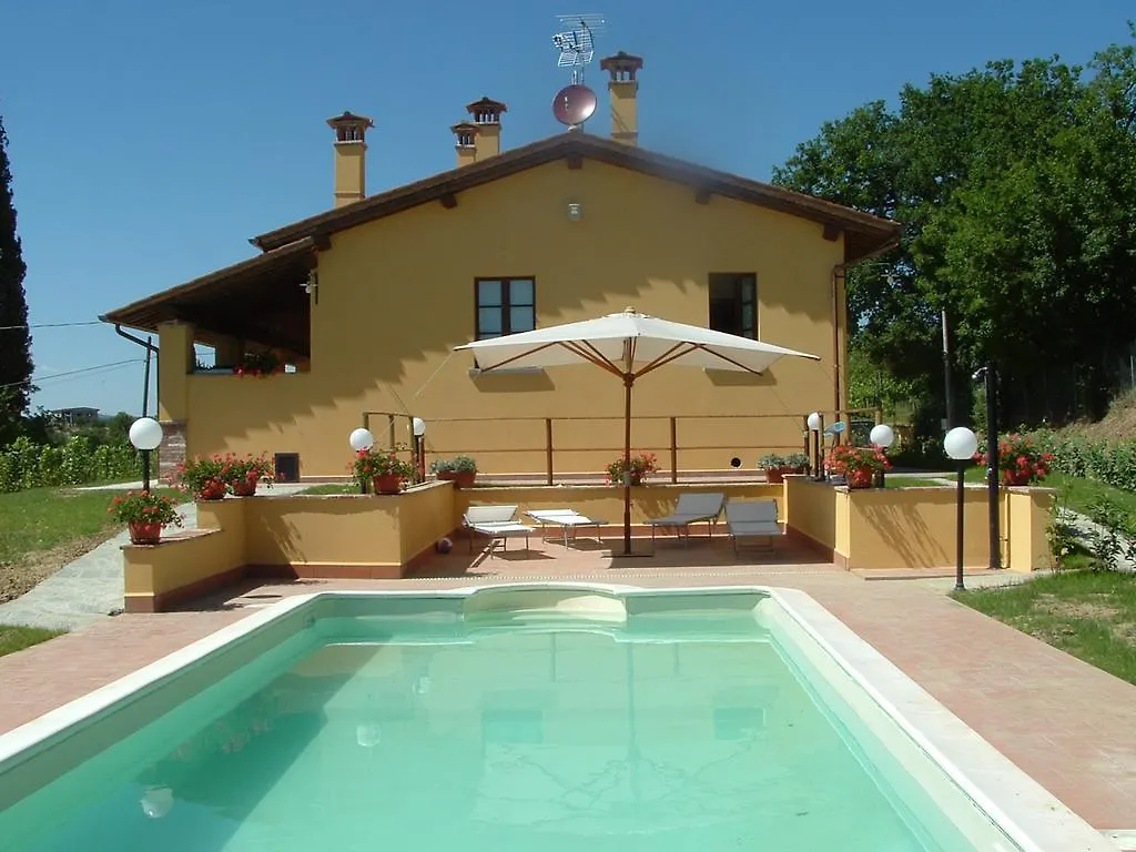 Ortoturismo Fonte La Costa Βίλα Marciano della Chiana